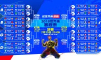 中国足球青少年赛事安排多学科融合体验活动，中国青少年足球选拔机制